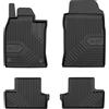 MOTOS Tappetini in gomma per auto adatto per Mini One I 2001-2006 Migliorate il vostro comfort di viaggio con il tappetino antiscivolo per auto No.77
