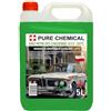 PURE CHEMICAL by CHOSA CHOSA Liquido refrigerante Liquido per radiatori - Glicole propilenico per Riscaldamento - Liquido Solare Ecologico - Liquido refrigerante