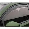 OMAC Deflettori Aria Regenabweiser compatibile con Dacia Sandero Stepway 2008-2012 Dunkel 2X