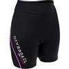 SM SunniMix Pantaloncini Muta Uomo Donna Pantaloncini in Neoprene 1.5mm Pantaloncini da Sub Protezione UV Pantaloncini Neoprene Surf, Donna Viola, M
