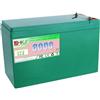 JHKJ Batteria per Auto elettrica per Bambini, 12 V, 8 Ah, 12 Ah, 16 Ah, 20 Ah, Ricaricabile, per spruzzatore Elettrico/Pompa dell'Acqua/Luce Solare/per Motore da 0 a 250 W.,12v8ah