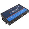 NGW-1set Serial Device Servers 4 port RS232 RS485 RS422 to Ethernet RJ45 with web page DNS DHCP function