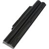 SHINNTTO(TM) Nuova Batteria per Fujitsu LifeBook A530 AH530 AH531 LH520 FPCBP250 FPCBP250AP