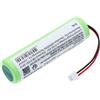 TCTK TECHTEK Batteria 750mAh compatibile con [Datalogic] BT-7 QuickScan Mobile Datalogic, M2130, Metrologic SP5500 PDE, QM2130, QuickScan Mobile 2130, Datalogic, QM2100, QM2130 sostituisce 128000790, 1280