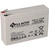 Akkuman.de Akkutechnik vom Fachmann Batteria al piombo 12 V 4,2 Ah AGM con VD compatibile con UP-VW1220P1 UPC U.a. - Durevole - Non richiede manutenzione - Affidabile - Batteria di ricambio