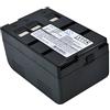 Cameron Sino 4.8V Batteria compatibile con Panasonic P-V212, P-V211, VW-VBS10E, NVA3, VW-VBS20, NV-RXTEN, VSB-0200