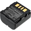 Cameron Sino VINTRONS Li-ion BATTERY Pack Fits JVC GR-D290AC, BN-VF707U, GZ-D270, BN-VF707US, LY34647-002B, GR-D290, BN-VF707