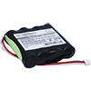 Cameron Sino Batteria CS-ATM909SL 2500mAh compatibile con [Anritsu] 909814B, 909814C, 909815B, 909815C, MS2024B, MS2025B, MS2026C, MS2027C, MS2028C, MS2034B, MS2035B, MS2035B 6C, MS20. 37C, MS2038C, MS2711E,