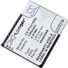 akku-net Batteria per cellulare Panasonic KX-TU550, 3,7 V, agli ioni di litio
