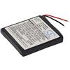 Cameron Sino 700 mAh batteria per Garmin Forerunner 205, Forerunner 305