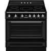 Smeg TR90IMBL Cucina Da Accosto, Linea Vittoria, 90x60 Cm, Piano A Induzione, Forno Elettrico 115 Litri, Colore Nero Lucido, Classe Energetica A