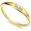OTXIXTO Anelli Impilabili Personalizzati da Donna Inciso Nome/Fiore di Nascita Anelli con Promessa in Acciaio Inossidabile Argento/Oro/Oro Rosa Regali per Fidanzata Madre Figlia (A2, Misurare 8)