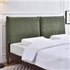 ZCXRYFL Copritestiera del letto Cuscino da lettura In Velluto A Coste, Matrimoniale Singolo Supporto Per Schiena Del Letto, Testiera A Parete Imbottito Copertura Testata(No headboard - 160x60x10cm,Green)