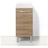 REDÒKASA Base per cucina componibile da 40 cm con 1 anta linea MAKA, realizzata in legno 100% MADE IN ITALY (Apertura Anta a DX, Noce)