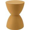 BAOFUYA Sgabello a Forma di Clessidra in Plastica Multiuso e Versatile, Design Semplice e Moderno, Resistente e Sicuro