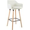 CLP Sgabello da bar Grant imbottito con schienale, Rivestimento in pelle sintetica, struttura in legno, supporta fino a 150 kg Colore crema