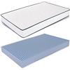 AILIME SRL Materasso Una Piazza E Mezza 125X190X14 CM Ortopedico Dispositivo Medico LASTRA WATERFOAM su Misura