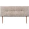 DHOME Testiera in Lana Naturale con Bottoni e Gambe Testiera imbottita per letto Camera da letto Biancheria da letto imbottita LUSSO INVERNALE (Lana Beige, 160x105cm (150/160))