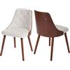 Mendler Set 2X sedie Sala da Pranzo Soggiorno HWC-A75 53x50x82cm Legno - Ecopelle Bianco