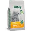 Generico Oasy Hairball Gatto Pollo 1,5kg, alimento completo per gatti adulti con sensibilità ai boli intestinali, 1,5kg.