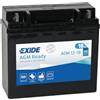 EXIDE Batteria 18Ah 250A Moto AGM Ready