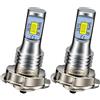 Ruiandsion 2 lampadine LED P26S bianche CC 10-30 V super luminose 3570 con chipset 2 SMD LED per fanale moto