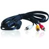 GoPro Composite Cable