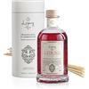 L LOGEVY FIRENZE 1965 LOGEVY - Profumatore per Ambienti per il Benessere della Persona e della Casa - L'Etrusco Antico (250 ml NEW 2022)