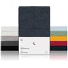 Blumtal Lenzuolo con Angoli Singolo in Spugna x2 - Lenzuola Letto Singolo con Angoli - Lenzuolo Sotto con Angoli Singolo Felpato - Lenzuolo Angoli Singolo 90x190cm - altezza materasso 25cm - blu mare