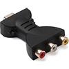 Jadeshay Adattatore da HDMI a AV, HDMI a RGB for convertitore di componenti RCA Adattatore di sincronizzazione audio e video 1080P