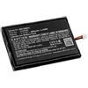 subtel CELLONIC Batteria per Telefono fisso Compatibile con Bang & Olufsen Beocom 5, 3160585 - (900mAh, 3.7V)