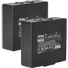 vhbw 2x batteria compatibile con Hetronic Harris P7370, P5470, P7300, P7350 Radiocomando Industriale, Telecomando (2000mAh, 3,6V, NiMH) - Nero