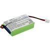 Cameron Sino Rechargeble Batteria compatibile con Dogtra BP74R