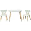 Rebecca Mobili Tavolo e 2 Seggiole per Cameretta, Set Montessoriano 3 Pezzi, Verde Acqua Marrone, MDF Pino, Bordi Arrotondati - Misure: 44 x 60 x 56 cm/47 x 30 x 28 cm - Art. RE7139