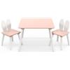 COSTWAY Tavolo Bambini con 2 Sedie con Schienale a Forma di Coniglio, Rosa | Set Tavolo e Sedie in Legno per Bambini 3-6 Anni per Giocare, Disegnare e Leggere, per Nido, Asilo e Cameretta