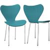 PIPIPOXER Set di 2 Sedie per Sala, sedie plastica, Sedie Cucina in Polipropilene e Robuste Gambe in Metallo, per Sala da Pranzo, Soggiorno, Cucina, Giardino,blu/verde