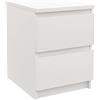 Ikea Malm - Cassettiera a 2 cassetti, 40 x 55 cm, Colore Bianco