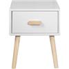 Rebecca Mobili Comodino per Cameretta, Comodino per Bambini, Bianco Marrone, MDF Pino, con 1 Cassetto, Stile Scandinavo - Misure HxLxP: 44 x 35 x 35 cm - Art. RE6978