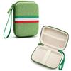 Generico Borsa organizer portatile antiurto console di gioco portatile Custodia da viaggio per console di gioco per Trimui Brick, supporto di archiviazione protettivo per Trimui Brick (Verde)