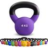 DONATIF Kettlebell in Ghisa Rivestita in Neoprene da 32 Kg - Pesi per Braccia ed Esercizi Funzionali per Allenamento a Casa - Fitness Attrezzi Casa - Kettlebell Oscillante Antiscivolo - Peso per Squat e Swing
