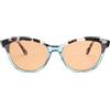 RemedyLens Tate Luxury FL-41 - Occhiali da sole Cat-Eye, montatura in acetato, tartaruga e verde acqua, per emicrania e sensibilità alla luce