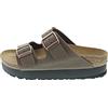 Birkenstock Arizona PAP Flex Platform Sandals EU 36