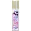 Gliss Kur Balsamo Express Repair Liquid Silk, 200 ml