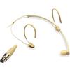 Soundsation VISAGE-C01D BG BEIGE - microfono cardioide ad archetto dotato di connettore mini-xlr a 4 pin