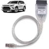 Cahuczlhoz Cavo MINI VCI J2534 per Toyota Techstream - Ultima versione V18.00.008, cavo diagnostico e di riprogrammazione da OBD2 a USB per veicoli Toyota Lexus Scion compatibile con Windows XP, Win7, Win10 a 32