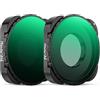 Generico Compatibile con il set di filtri ND variabili GoPro Hero CPL | Adatto a 10/11/12/13, ND8 ND16 ND32 ND64 ND1000, ND2-32 ND32-512, accessorio for obiettivo action cam(ND2-32 ND32-512)