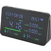 JEOZBM Monitor di Qualità Dell'aria Interna, Monitor di CO2 Portatile per Interni, Rilevatore di Qualità Dell'aria, Rilevatore di Formaldeide Analizzatore D'aria per CO2 Formaldeide (HCHO) TVOC/AQI(Nero)