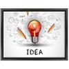 ConKrea Quadro su Tela Canvas INTELAIATO - con Cornice - Idea Lampadina - Motivazionale Marketing Infografica - 30x40cm - Stile Moderno Nero - (cod.3502)