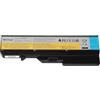 WLTree L09L6Y02 L09M6Y02 Batteria per Le novo B470 B475 B570 B575 G460 G460A-IFI G465 G470 G475 G560 G565 G570 G575 G770 G780 V360 V370 V470 Z370 Z460 Z465 Z470 Z475 L09S6Y02 L09C6Y02 Battery