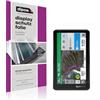 dipos I 2x Pellicola Protettiva compatibile con Garmin zumo XT Tread 5,5 Zoll Pellicola di Protezione cristallo